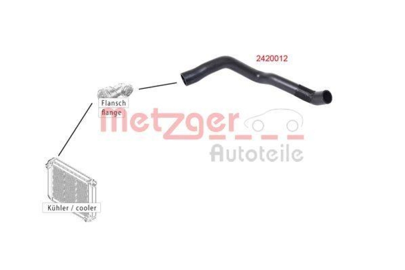 METZGER 2420012 Kühlerschlauch für MINI