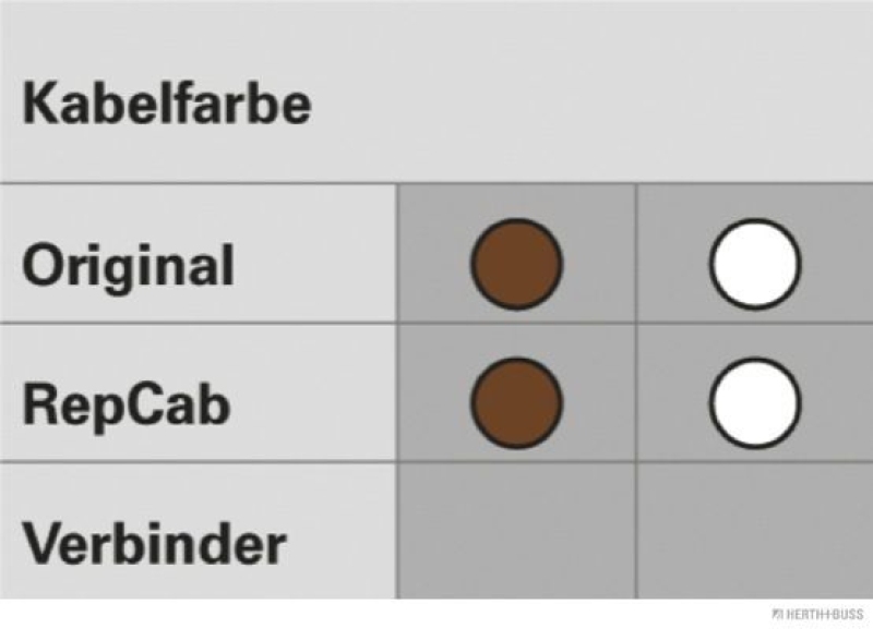 HERTH+BUSS ELPARTS 51277036 Reparatursatz Kabelsatz
