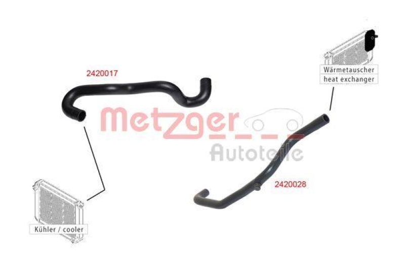 METZGER 2420017 Kühlerschlauch für DACIA