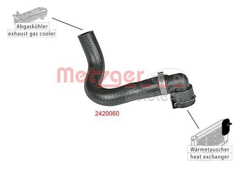 METZGER 2420060 Kühlerschlauch für AUDI/SEAT/SKODA/VW