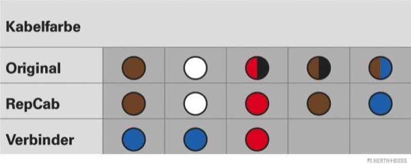 HERTH+BUSS 51277012 Kabelreparatursatz, Heckklappe Passend für VW Bora Kombi/Golf IV Variant
