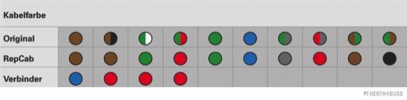HERTH+BUSS 51277014 Kabelreparatursatz, Heckklappe Passend für VW Bora Kombi/Golf IV Variant
