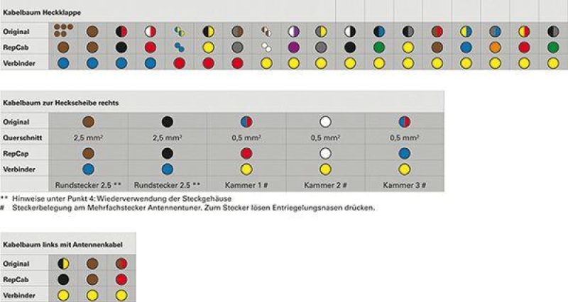 HERTH+BUSS ELPARTS 51277156 Reparatursatz Kabelsatz