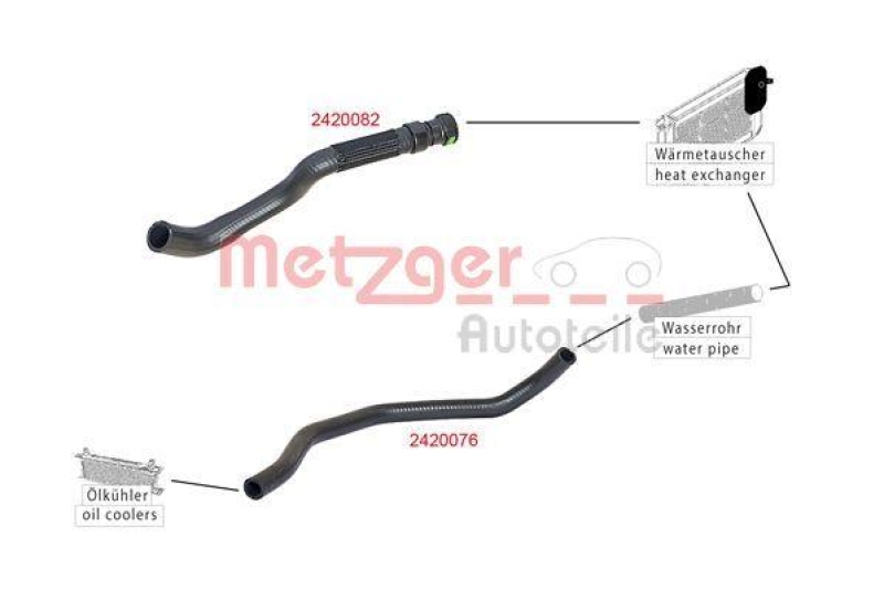 METZGER 2420082 Kühlerschlauch für FORD