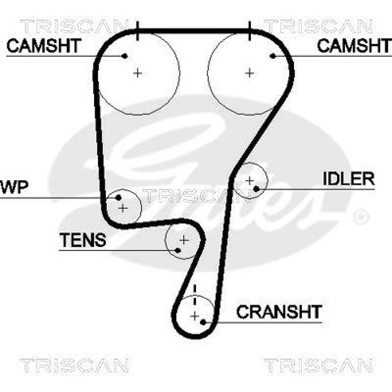 TRISCAN 8647 10041 Zahnriemensatz für Volvo, Renault