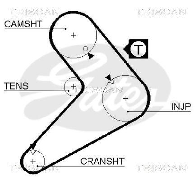 TRISCAN 8647 10045 Zahnriemensatz für Mitsubishi, Hyundai