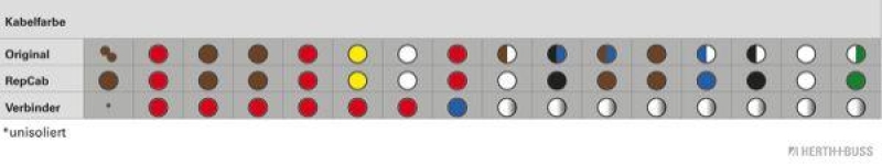 HERTH+BUSS 51277116 Kabelreparatursatz, Tür Passend für VW T4 bus, vorne rechts