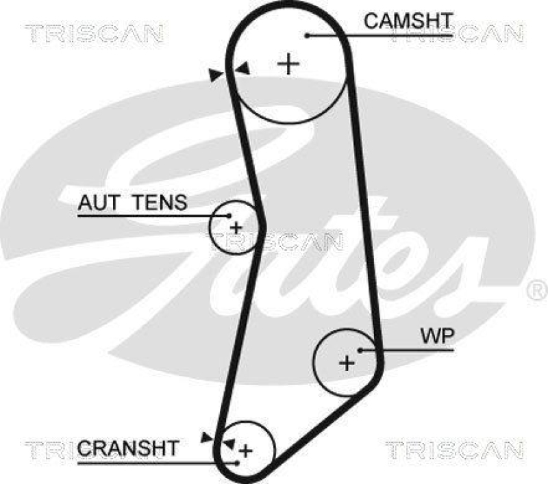 TRISCAN 8647 15037 Zahnriemensatz für Fiat