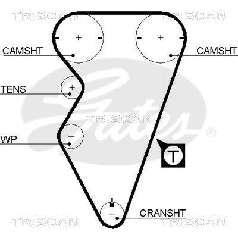 TRISCAN 8647 17001 Zahnriemensatz für Rover, Mg