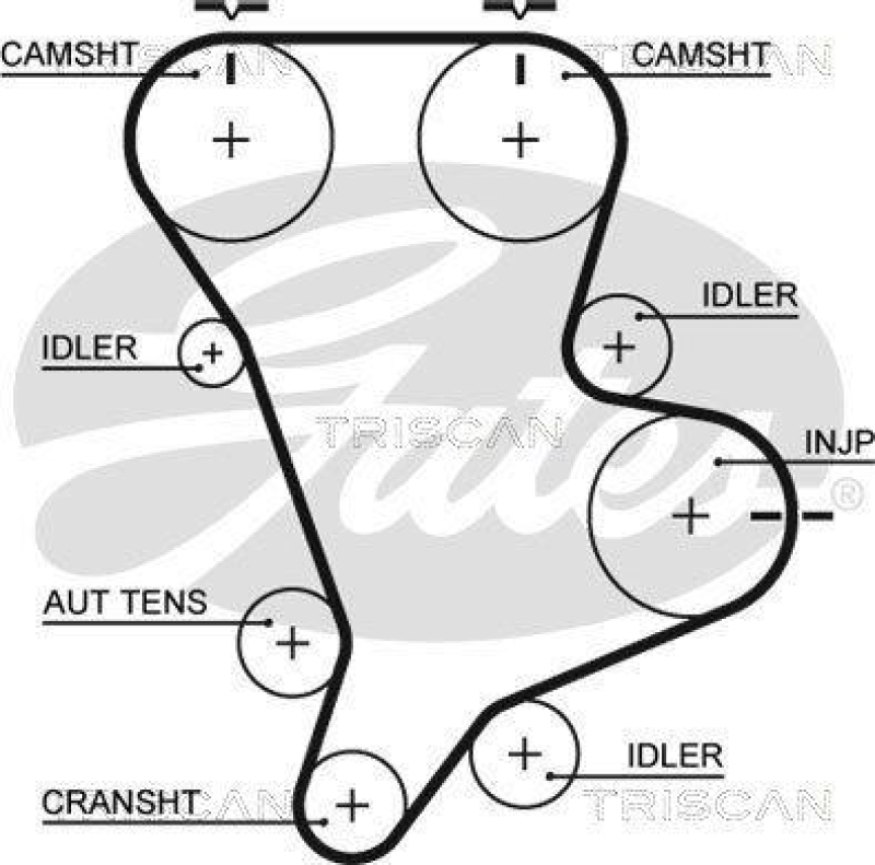 TRISCAN 8647 18002 Zahnriemensatz für Kia Carnival