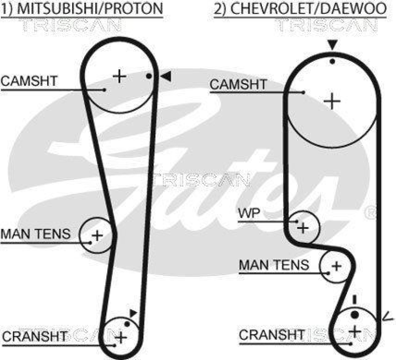 TRISCAN 8647 21005 Zahnriemensatz für Chevrolet, Daewoo