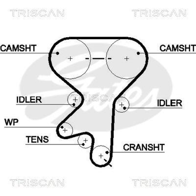 TRISCAN 8647 24017 Zahnriemensatz für Opel, Chevrolet, Saab