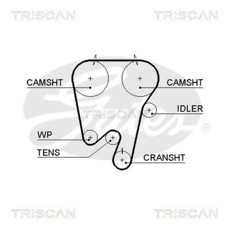 TRISCAN 8647 10013 Zahnriemensatz für Volvo, Renault