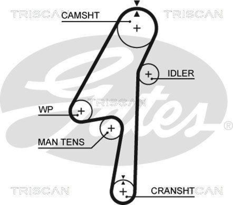 TRISCAN 8647 27007 Zahnriemensatz für Volvo