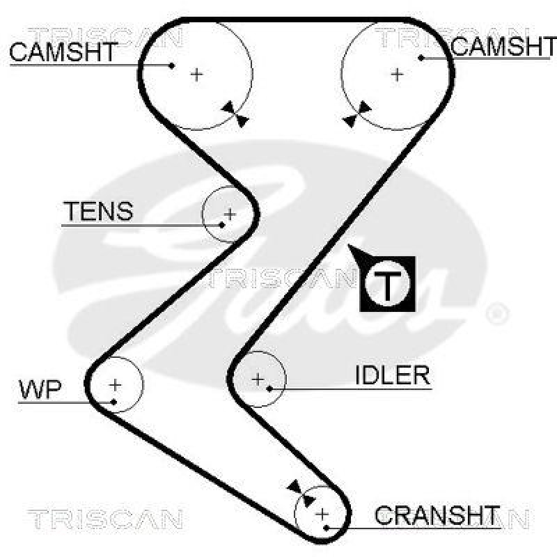 TRISCAN 8647 10034 Zahnriemensatz für Peugeot, Fiat, Citroen, La