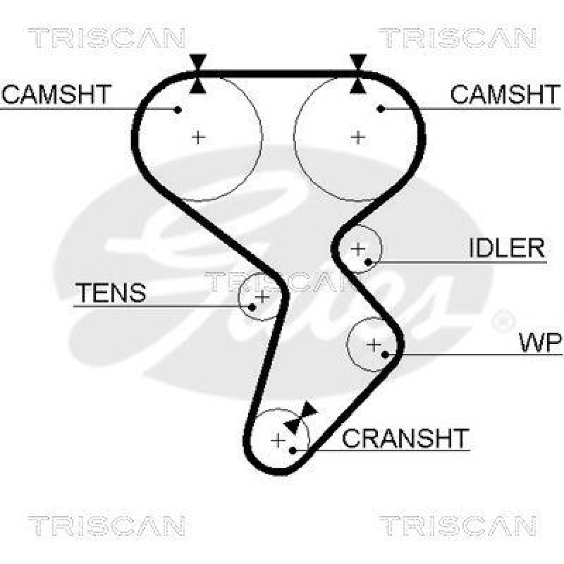 TRISCAN 8647 10042 Zahnriemensatz für Volvo, Mitsubishi