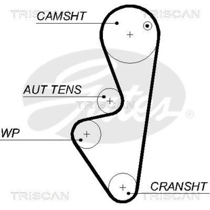 TRISCAN 8647 28020 Zahnriemensatz für Peugeot, Citroen, Fiat