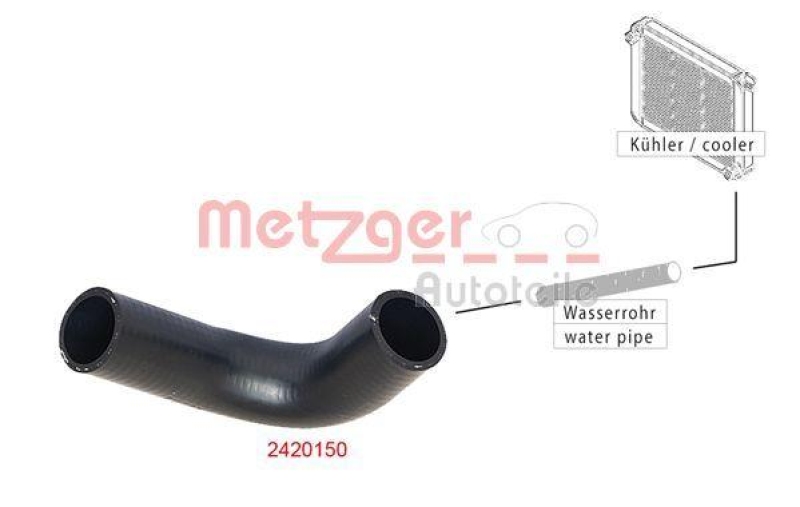 METZGER 2420150 Kühlerschlauch für OPEL