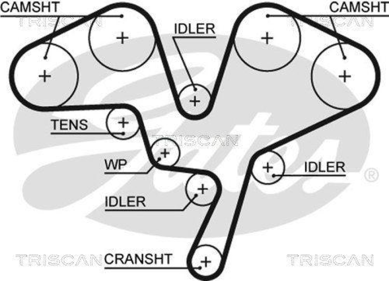 TRISCAN 8647 10054 Zahnriemensatz für Psa, Renault