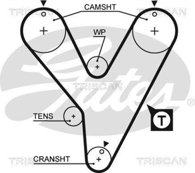 TRISCAN 8647 10060 Zahnriemensatz für Hyundai, Mitsubishi