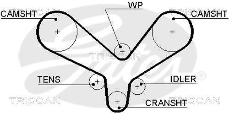 TRISCAN 8647 29052 Zahnriemensatz für Audi