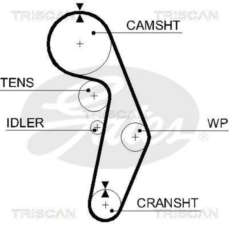 TRISCAN 8647 29059 Zahnriemensatz M/ Dämpfer für Vw, Audi, Seat, Skoda