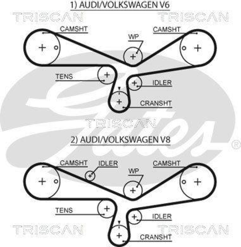 TRISCAN 8647 29069 Zahnriemensatz für Audi, Vw