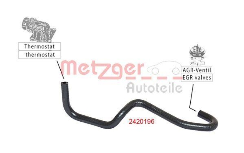 METZGER 2420196 Kühlerschlauch für OPEL