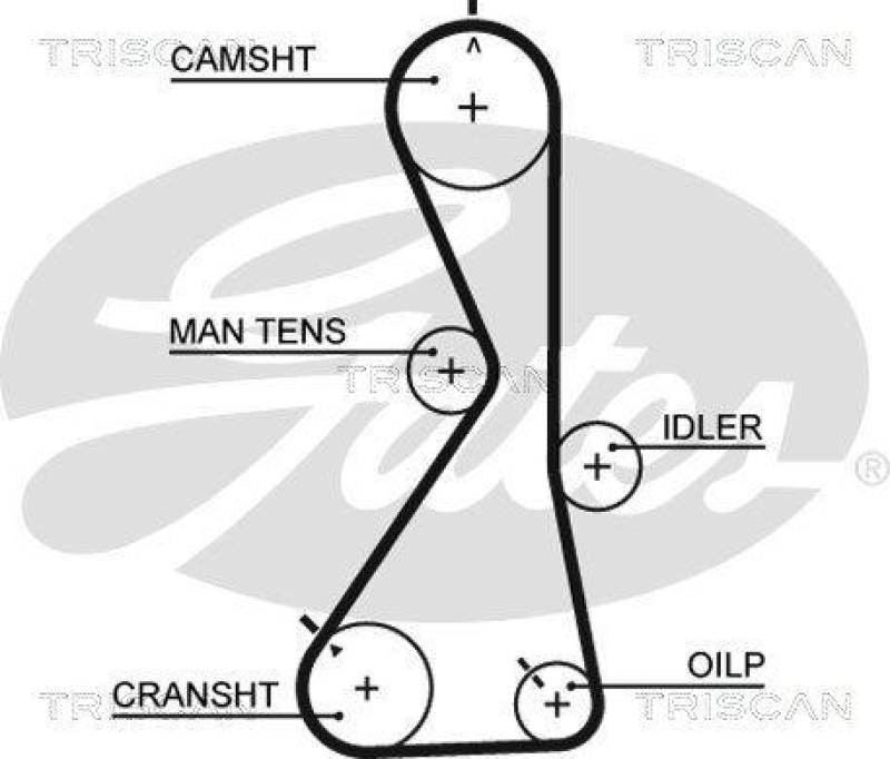 TRISCAN 8647 42013 Zahnriemensatz für Mitsubishi Galant