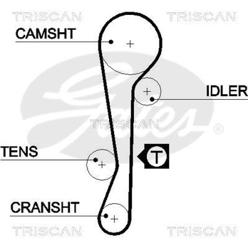 TRISCAN 8647 43002 Zahnriemensatz für Hyundai, Kia