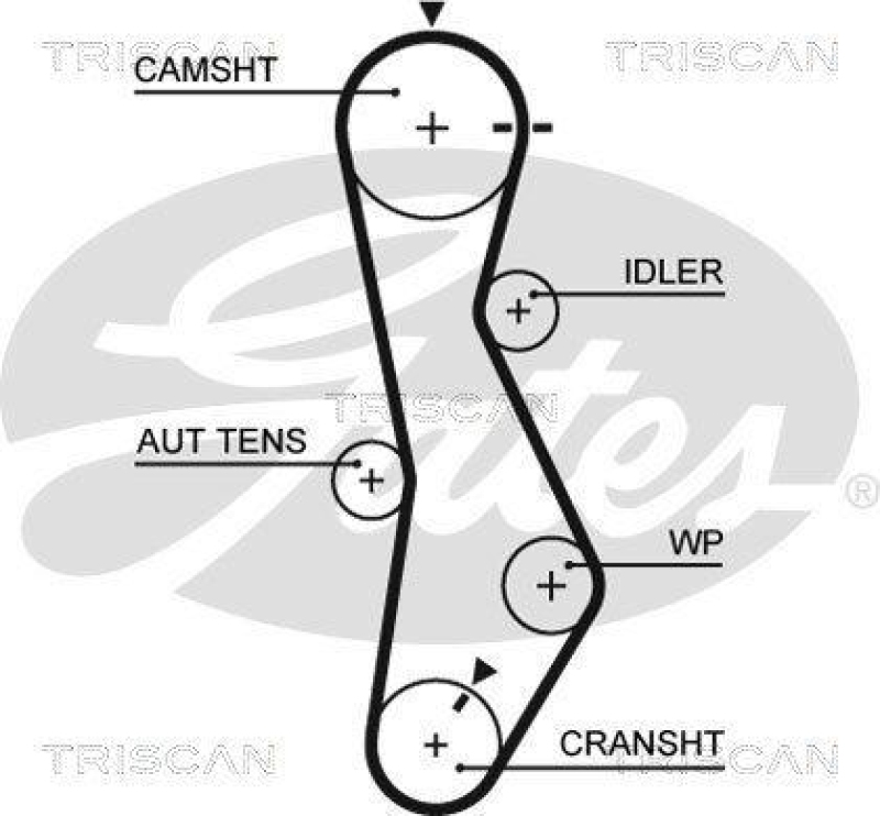 TRISCAN 8647 43005 Zahnriemensatz für Hyundai, Kia