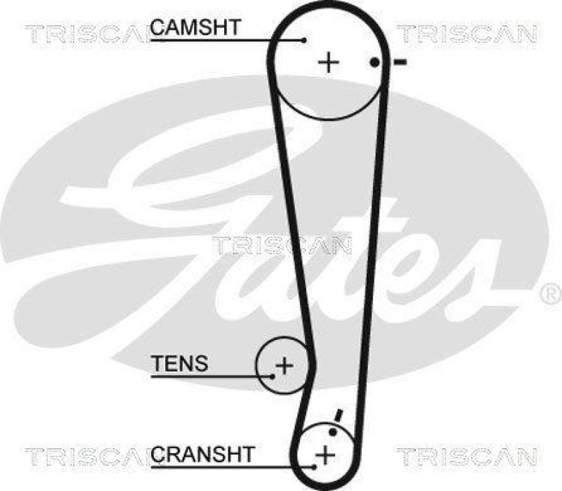 TRISCAN 8647 43007 Zahnriemensatz für Hyundai, Kia