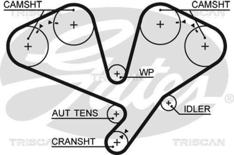 TRISCAN 8647 43017 Zahnriemensatz für Hyundai, Kia