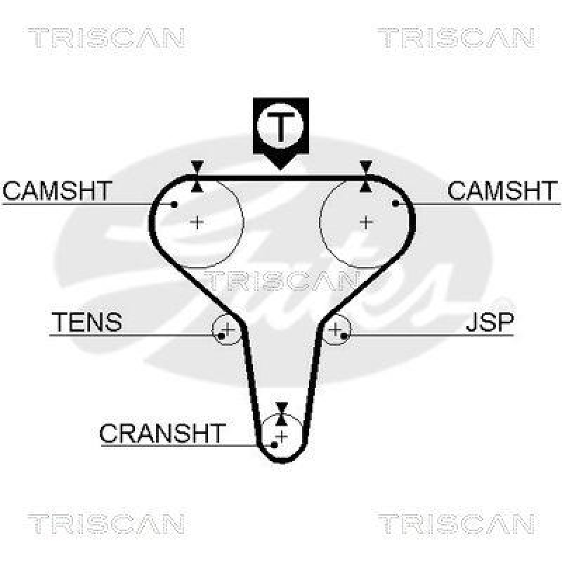 TRISCAN 8647 50002 Zahnriemensatz für Con.: 8645 5273Xs, 8646 50