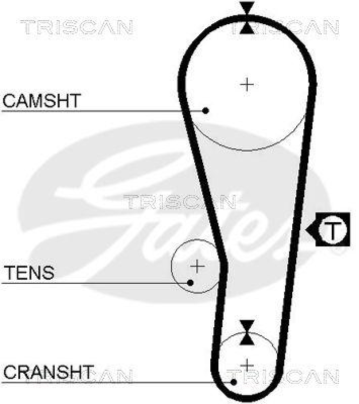 TRISCAN 8647 69001 Zahnriemensatz für Con.: 8645 5122, 8646 6910