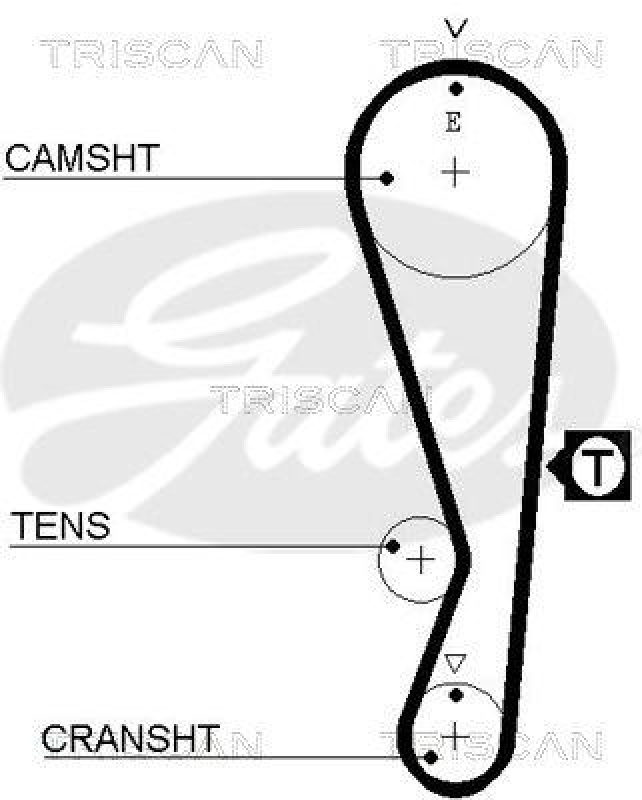 TRISCAN 8647 69002 Zahnriemensatz für Suzuki