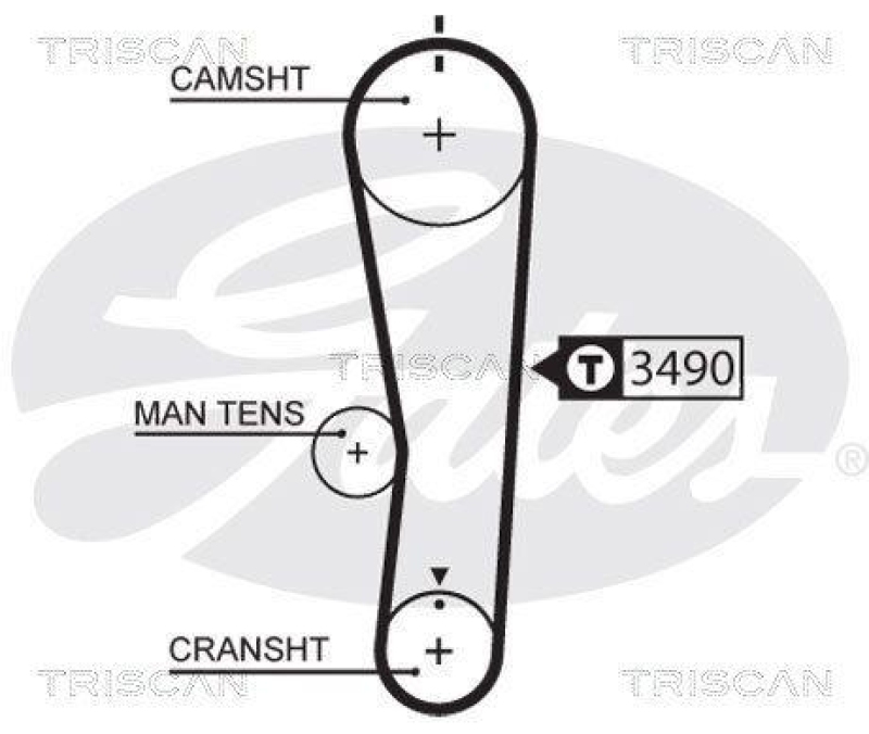 TRISCAN 8647 69006 Zahnriemensatz für Suzuki Alto