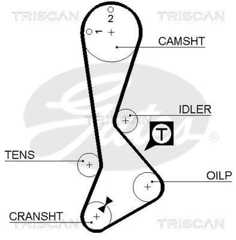 TRISCAN 8647 13007 Zahnriemensatz für Toyota