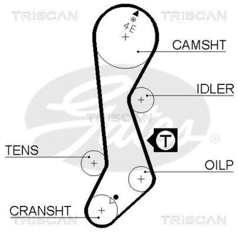 TRISCAN 8647 13010 Zahnriemensatz für Toyota