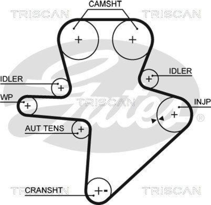 TRISCAN 8647 80004 Zahnriemensatz für Chrysler, Jeep