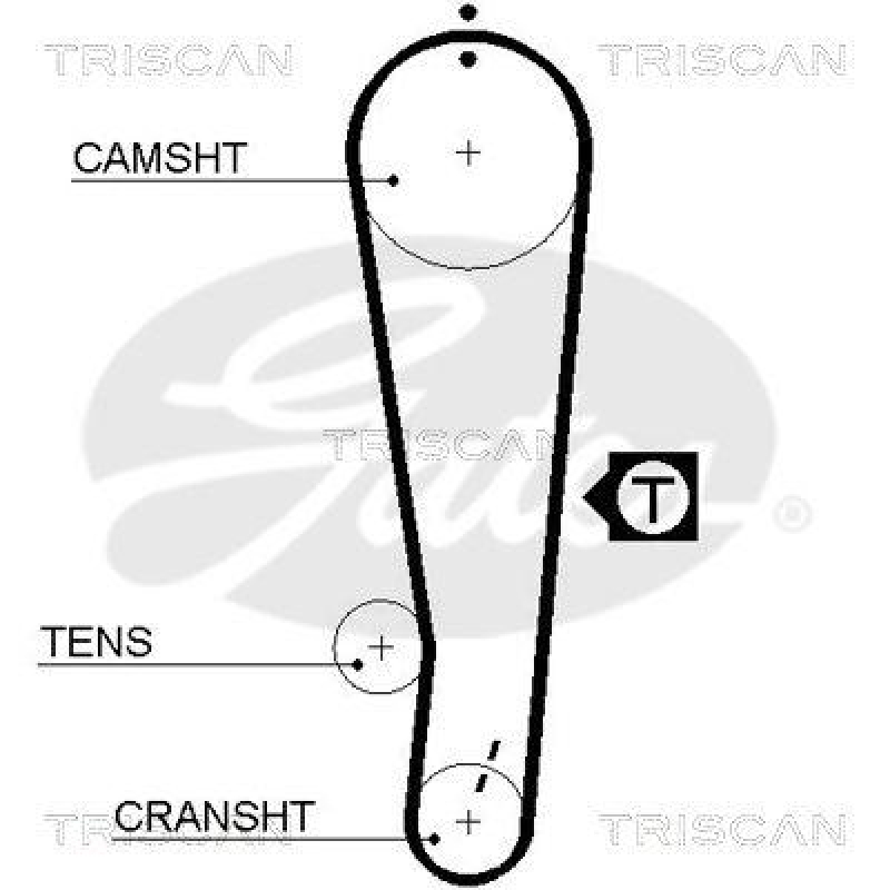 TRISCAN 8647 13011 Zahnriemensatz für Toyota