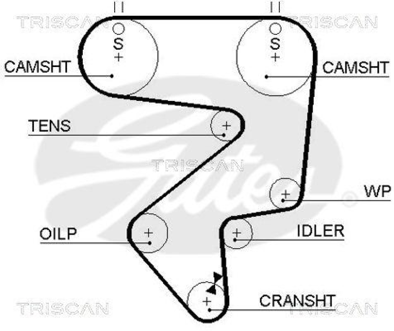 TRISCAN 8647 13014 Zahnriemensatz für Toyota