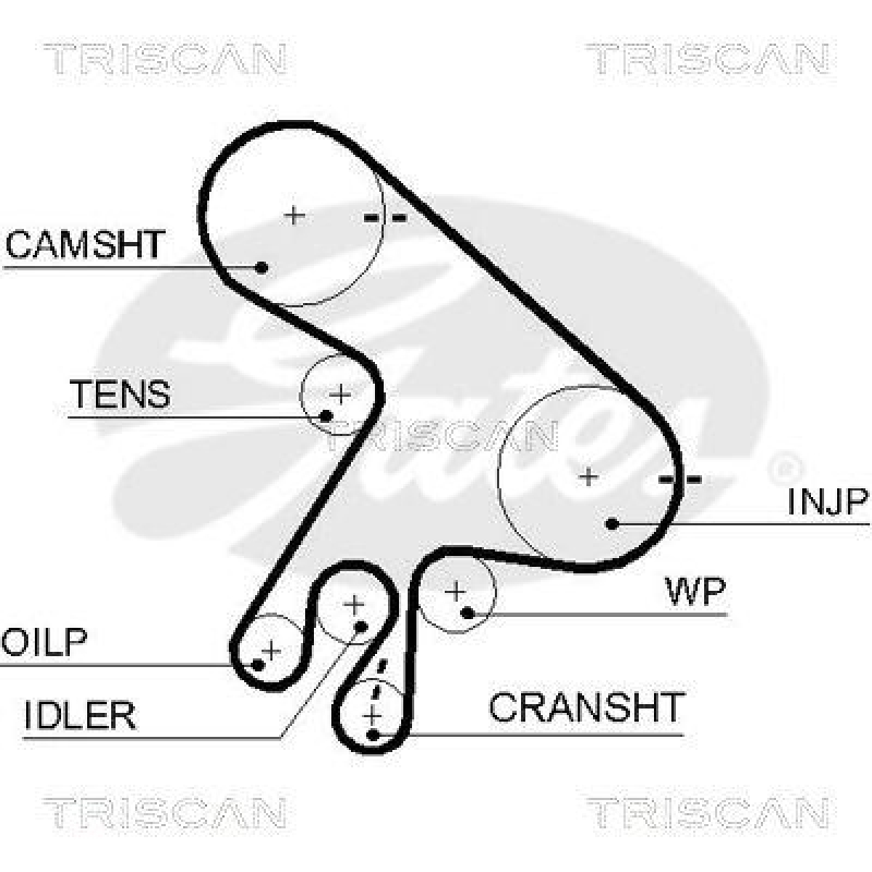 TRISCAN 8647 13016 Zahnriemensatz für Toyota