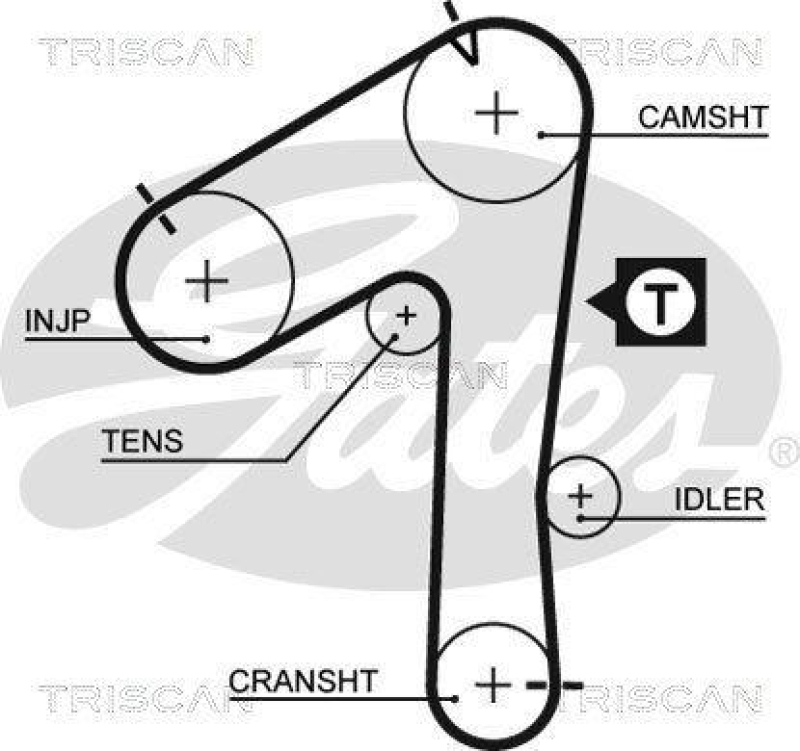 TRISCAN 8647 14010 Zahnriemensatz für Nissan Patrol