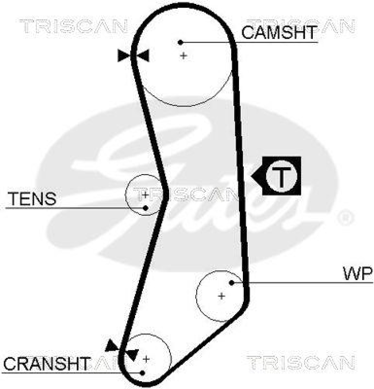 TRISCAN 8647 15001 Zahnriemensatz für Fiat