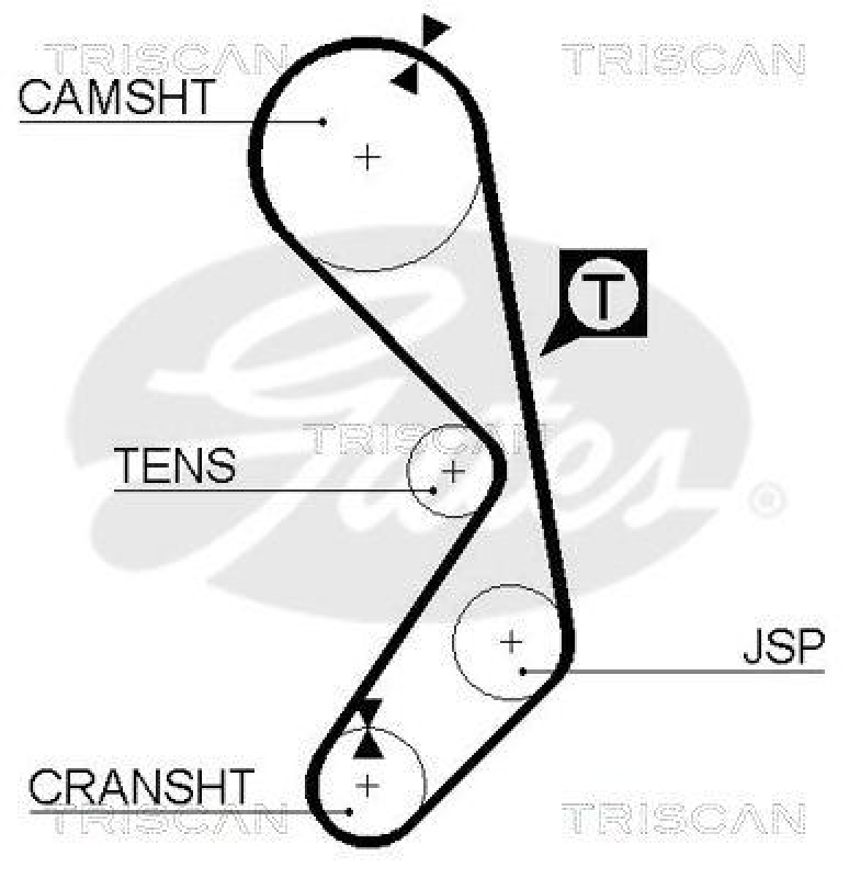 TRISCAN 8647 15002 Zahnriemensatz für Fiat, Lancia, Peugeot, Yug