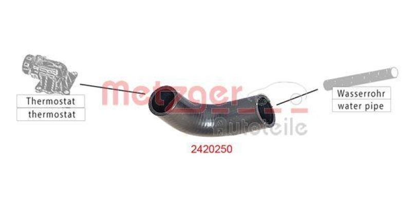 METZGER 2420250 Kühlerschlauch für CITROEN/FIAT/FORD/LANCIA/PEUGEOT