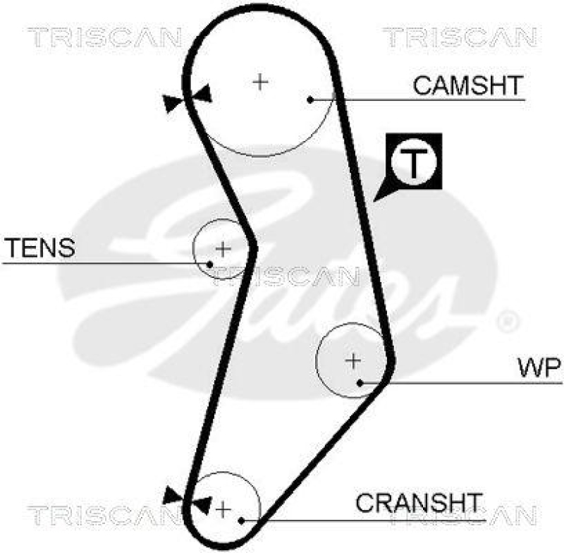 TRISCAN 8647 15005 Zahnriemensatz für Fiat, Lancia