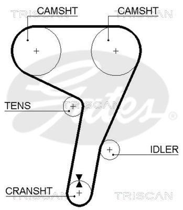 TRISCAN 8647 15014 Zahnriemensatz für Fiat, Lancia, Alfa Romeo