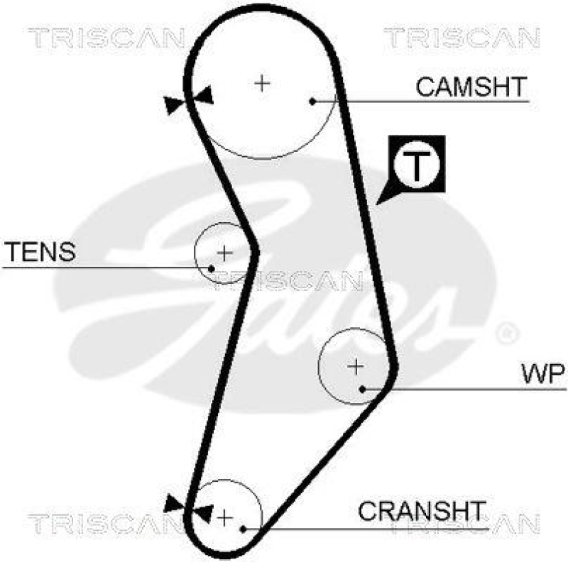 TRISCAN 8647 15016 Zahnriemensatz für Fiat, Lancia